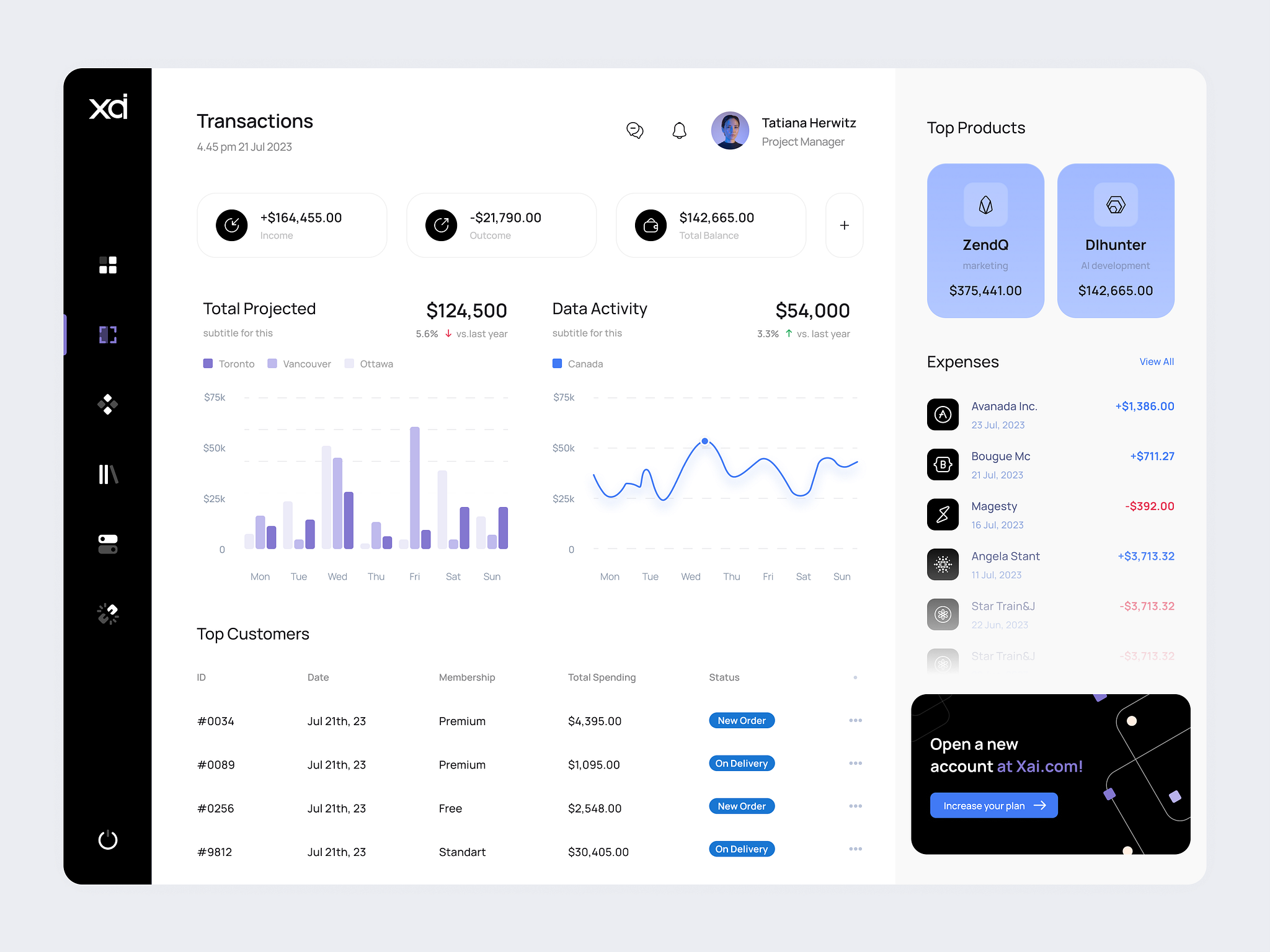 Product screenshot